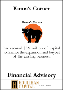 Kumas Corner - Financial Advisory Tombstone"
